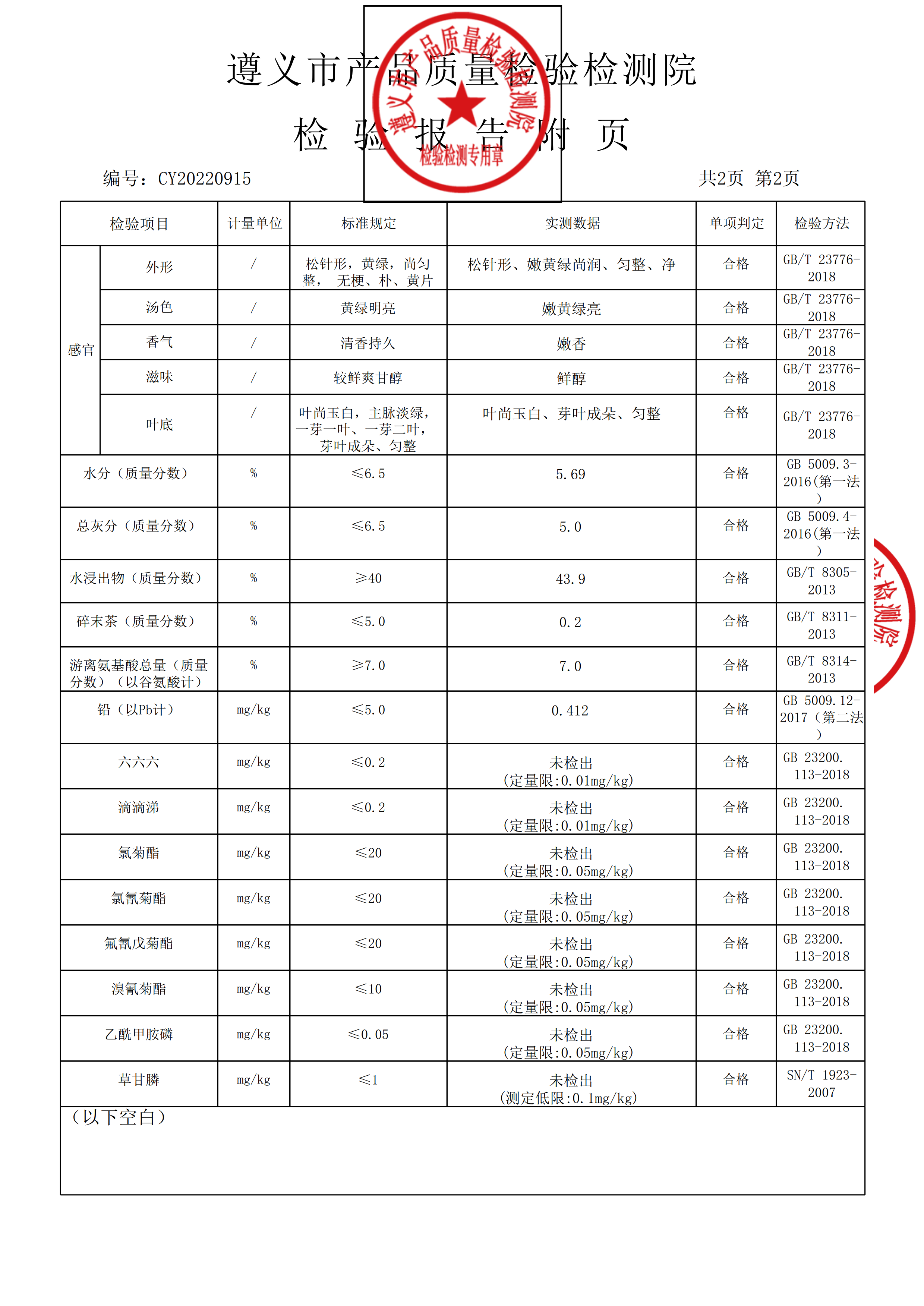 2022检测报告4