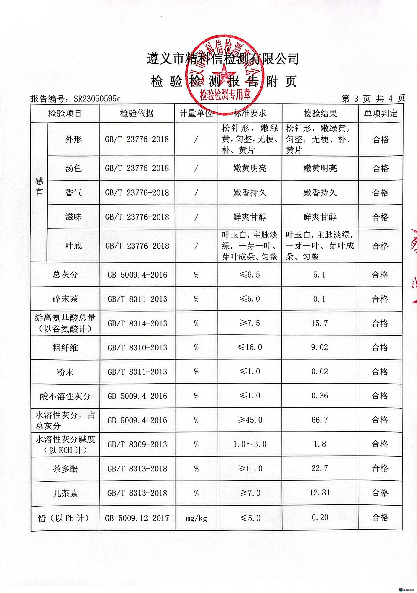 2023检测报告3