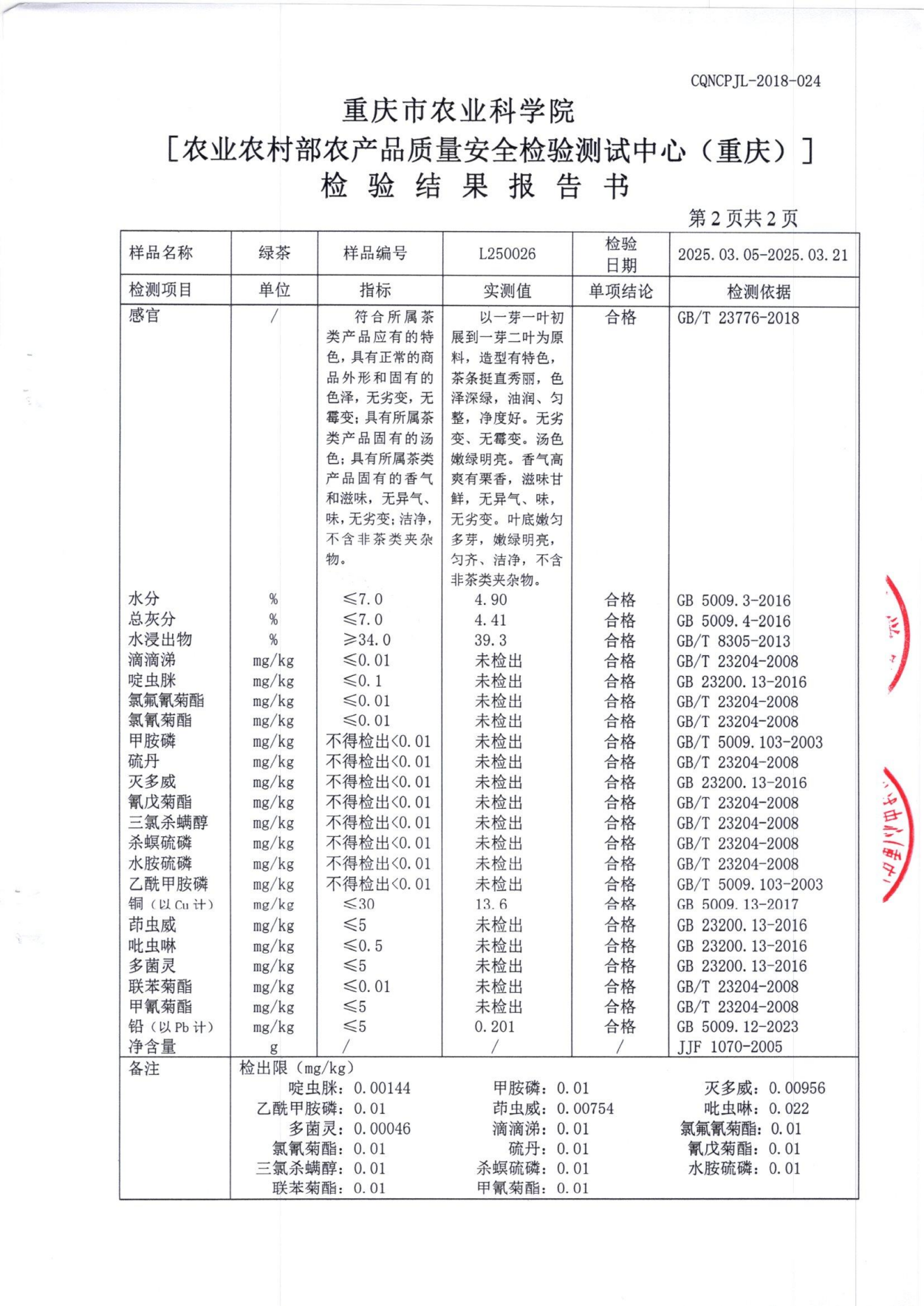 2025检测报告3